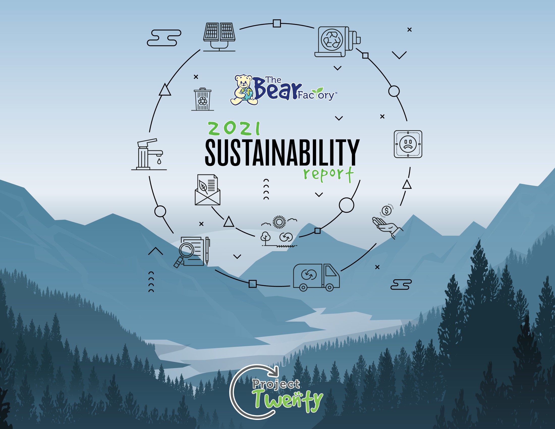 2021 Sustainability Report from The Bear Factory - Project Twenty