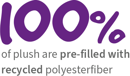 100% of plush are pre-filled with recycled polyester fiber