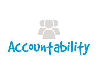 About us: Gray icon with three people and blue text that says "accountability"