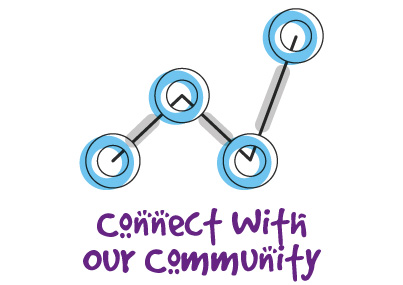 graph with blue points with "connect with our community" in purple for start page