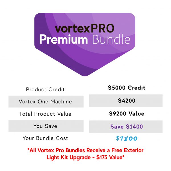 Vortex PRO Stuffing Machine Stuffing Machine The Bear Factory